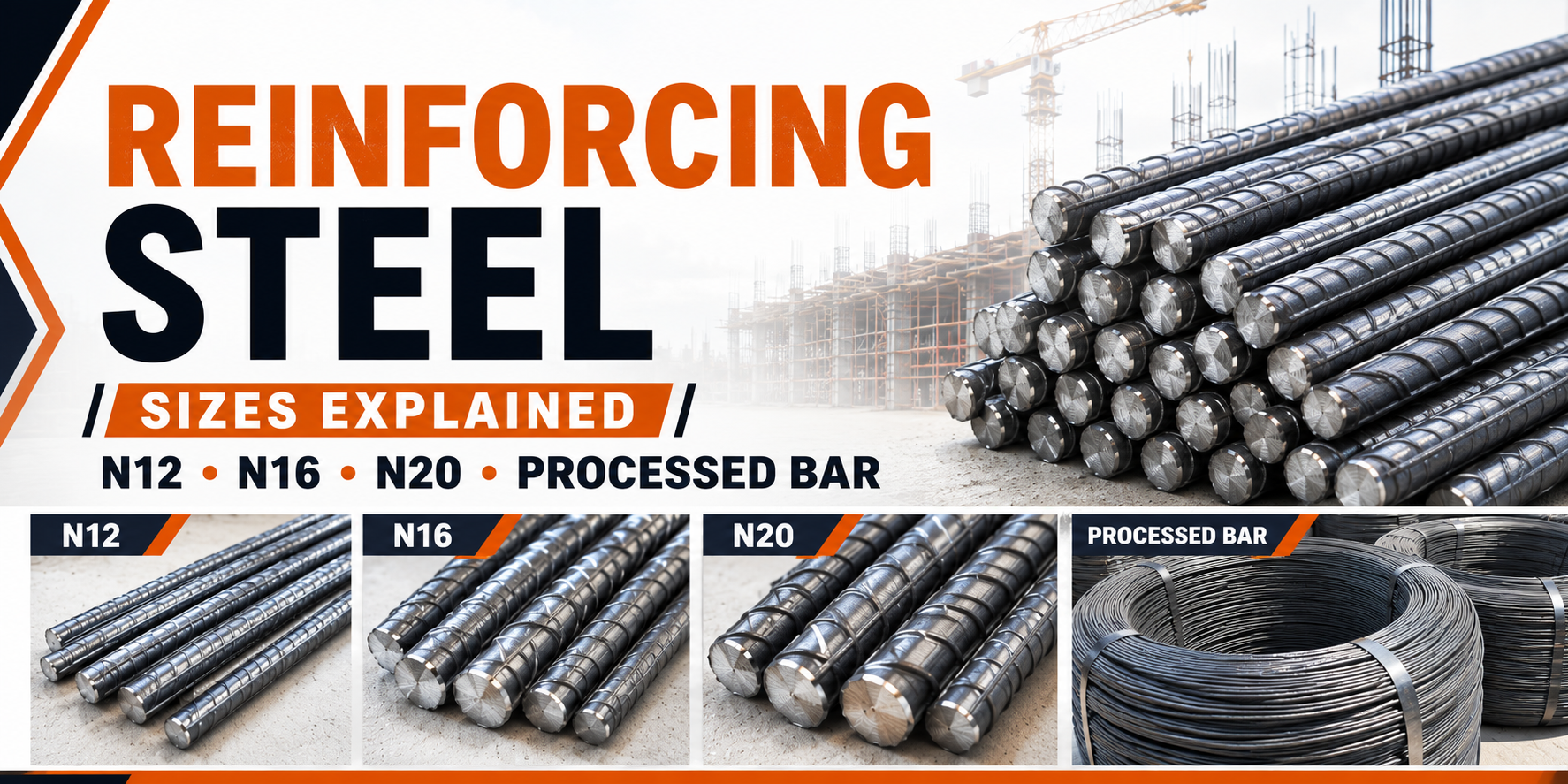 Reinforcing steel sizes explained with N12, N16, N20